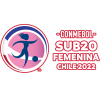 Campeonato Sudamericano Femenino Sub-20