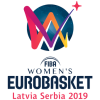 Eurobasket Femenino