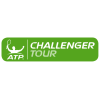 Liberec Challenger Masculino