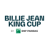 Billie Jean King Cup - Grupo II Equipos