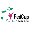 Fed Cup - Grupo Mundial Equipos